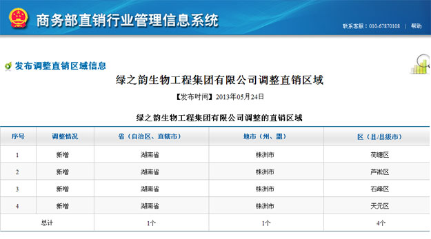 綠之韻獲國(guó)家商務(wù)部批準(zhǔn)，新增湖南株洲市（荷塘區(qū)、蘆淞區(qū)、石峰區(qū)和天元區(qū)）直銷區(qū)域!