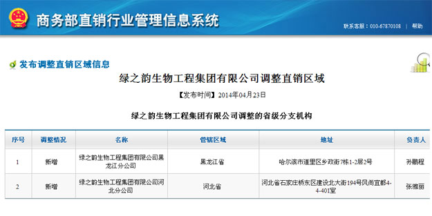 綠之韻獲國家商務部批準，新增黑龍江、河北兩省直銷區(qū)域